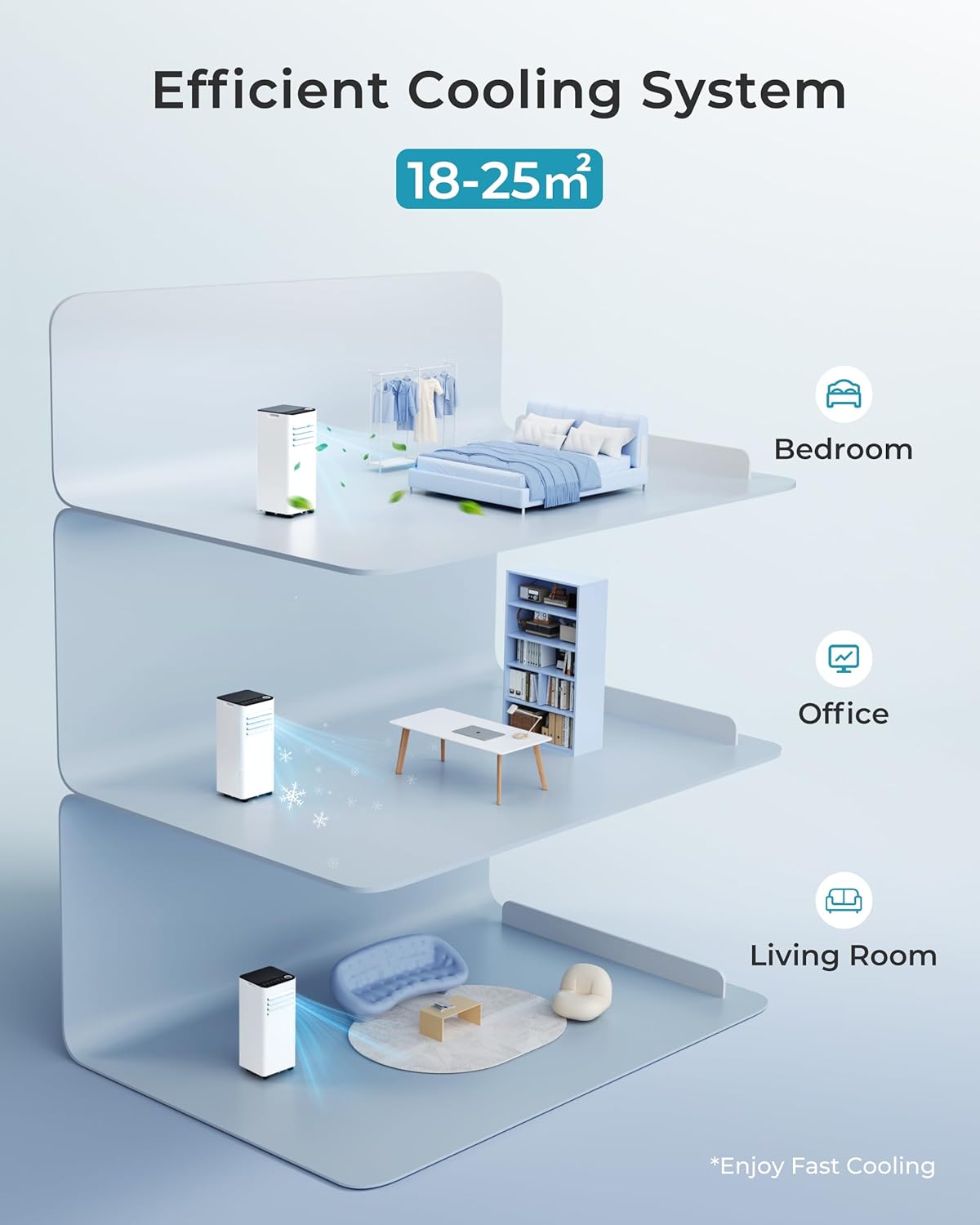 9,000 BTU 4-in-1 Portable Air Conditioner — Cooling, Dehumidifier, Fan & Sleep Mode, 20m² Coverage, Digital Display, 24hr Timer, Window Kit