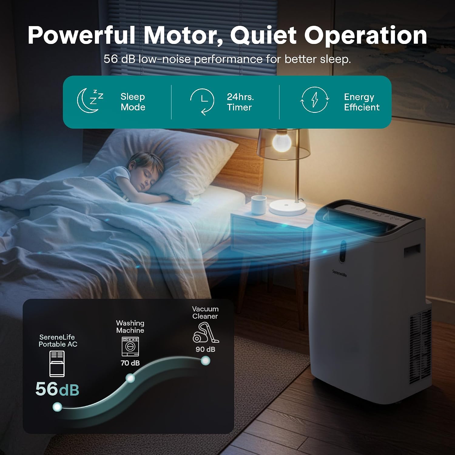 12,000 BTU 3-in-1 Smart Portable Air Conditioner with WiFi — Cooling, Fan & Dehumidifier, 24hr Timer, Remote Control, Window Kit
