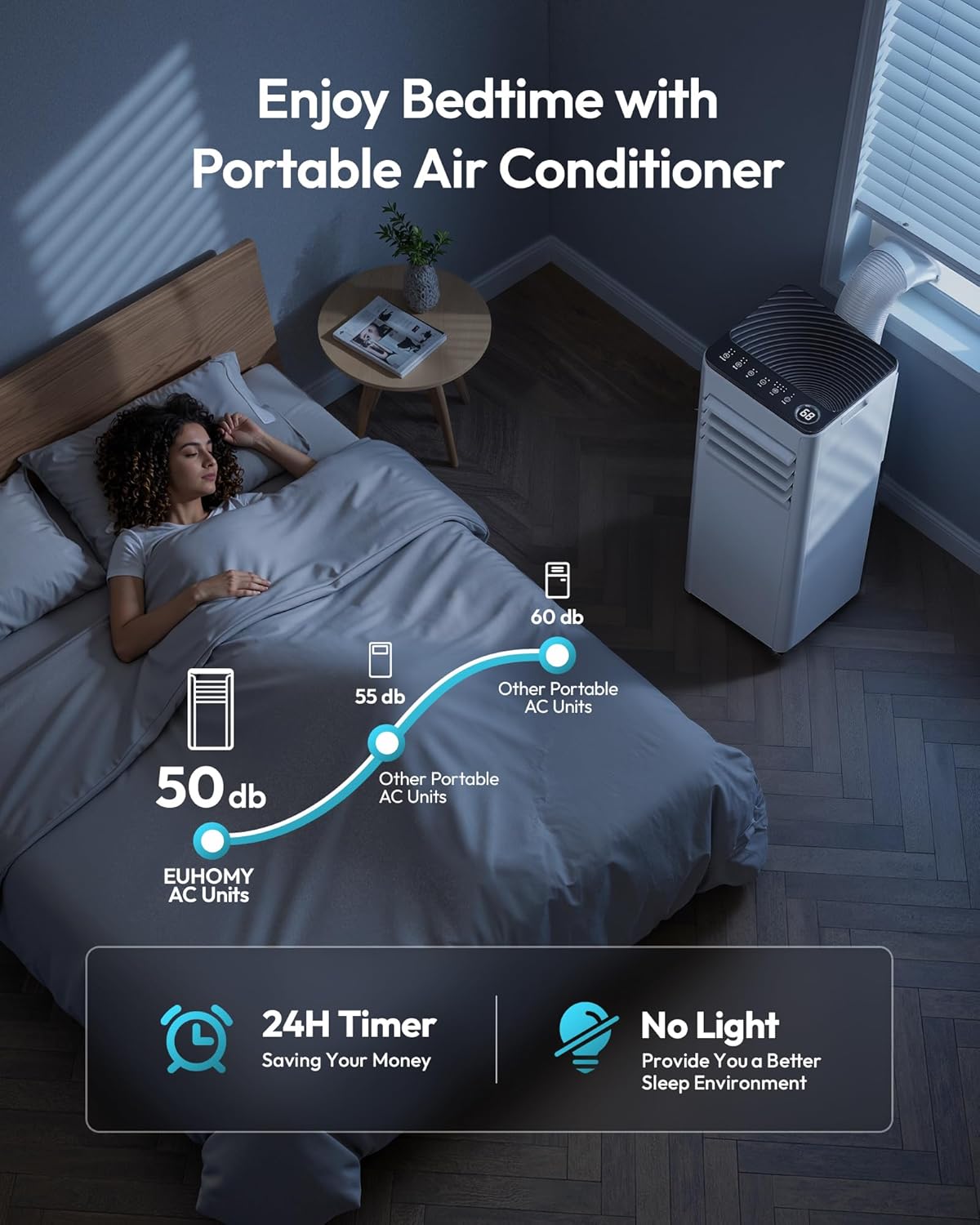 9,000 BTU 4-in-1 Portable Air Conditioner — Cooling, Dehumidifier, Fan & Sleep Mode, 20m² Coverage, Digital Display, 24hr Timer, Window Kit