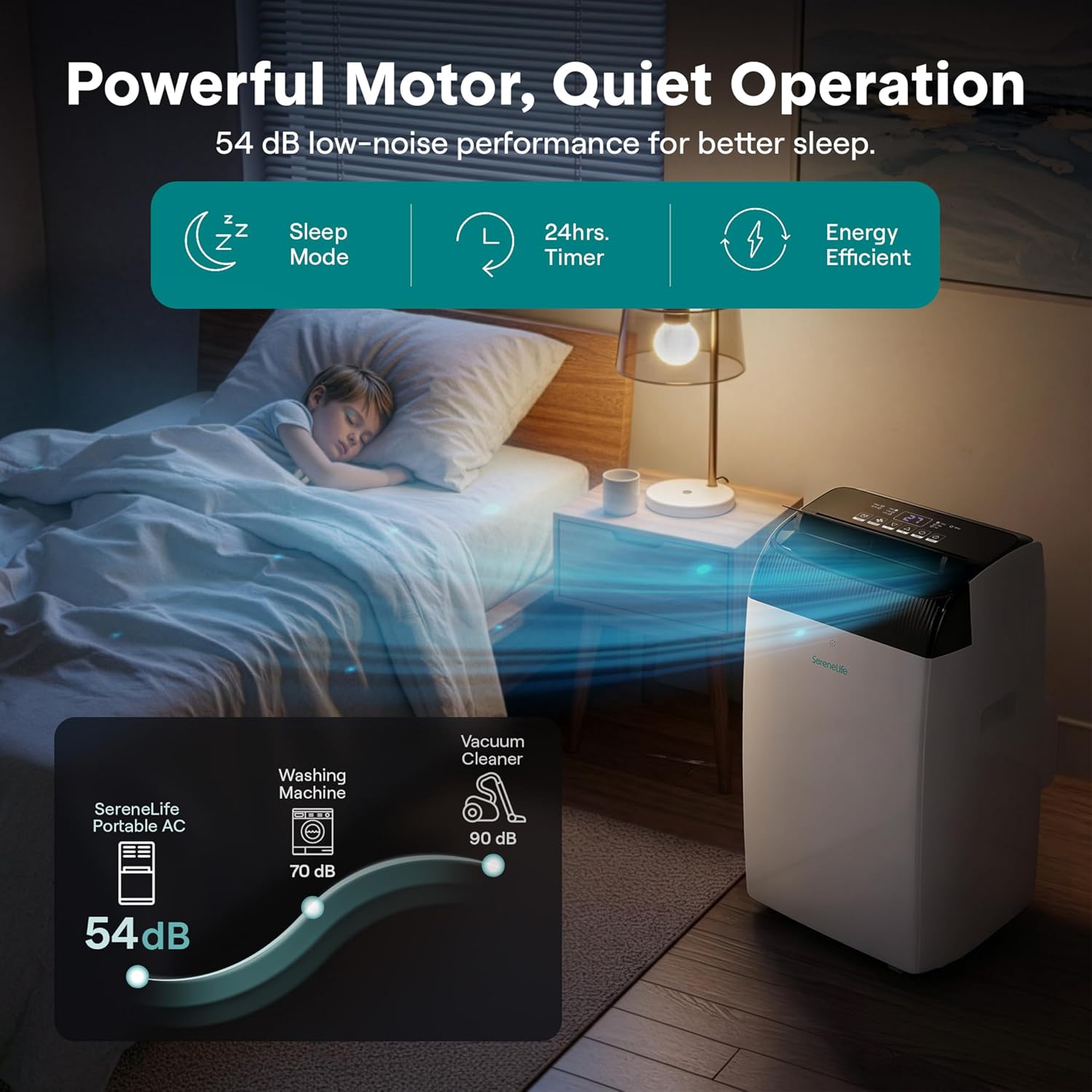 12,000 BTU Smart 3-in-1 Portable Air Conditioner with WiFi — Cooling, Fan & Dehumidifier, Self-Evaporating, Sleep Mode, 24hr Timer, Remote Control